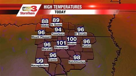 shreveport weather today|Iba pa.